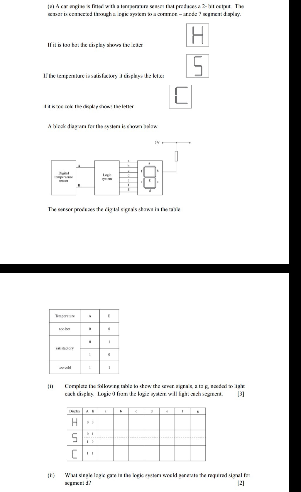 (e) A car engine is fitted with a temperature sensor that produces a 2 ...
