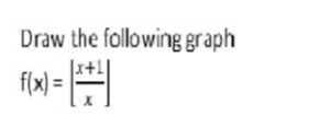 Draw the following graph f(x)=⌊(x+1)/(x)⌋