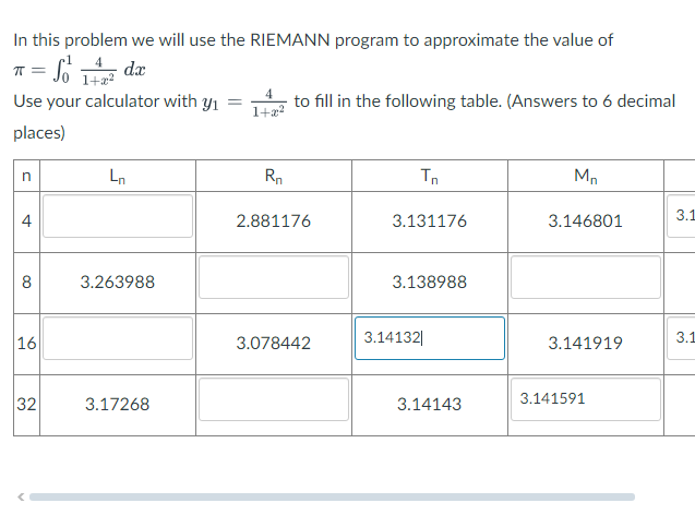 In this problem we will use the RIEMANN program to approximate the value of π=∫0^1(4)/(1+x^2) d x
Use your calculator with y1=(4)/(1+x^2) to fill in the following table. (Answers to 6 decimal places)

n     Ln     Rn     Tn     Mn     

4         2.881176     3.131176     3.146801     3.1 

8     3.263988         3.138988         

16         3.078442     3.14132     3.141919     3.1 

32     3.17268         3.14143     3.141591     

