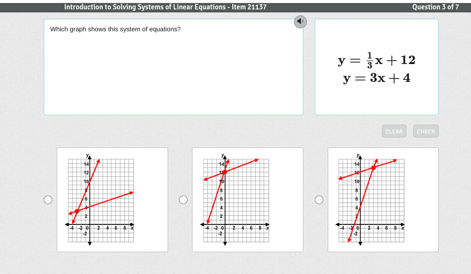 Introduction to Solving Systems of Linear Equations - Item 21137
Question 3 of 7
Which graph shows this system of equations?

    y=(1)/(3) x+12 
        
        y=3 x+4

CLEAR
CHECK