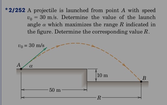 [GET ANSWER] *2/252 A projectile is launched from point A with speed v0 ...