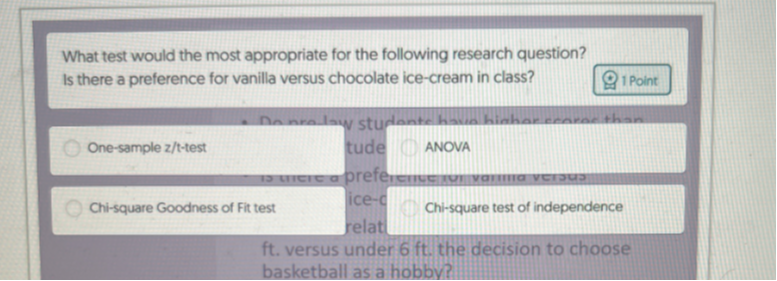 What test would the most appropriate for the following research question?
Is there a preference for vanilla versus chocolate ice-cream in class?
One-sample z/t-test
ANOVA
Chi-square Goodness of Fit test
Chi-square test of independence