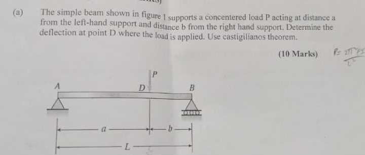 a the simple beam shown in figure i supports a concentered load p ...