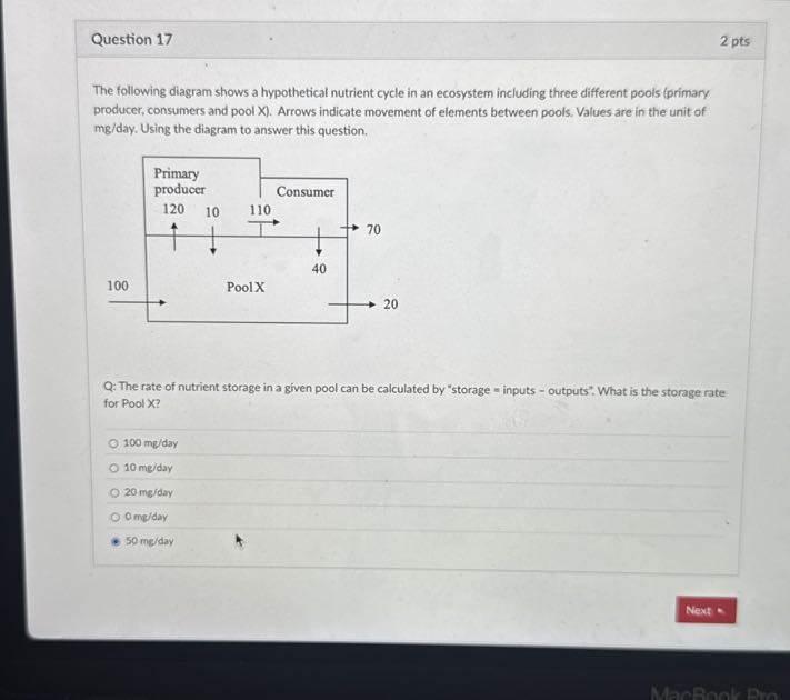 Question 17 2 pts The following diagram shows a hypothetical nutrient ...
