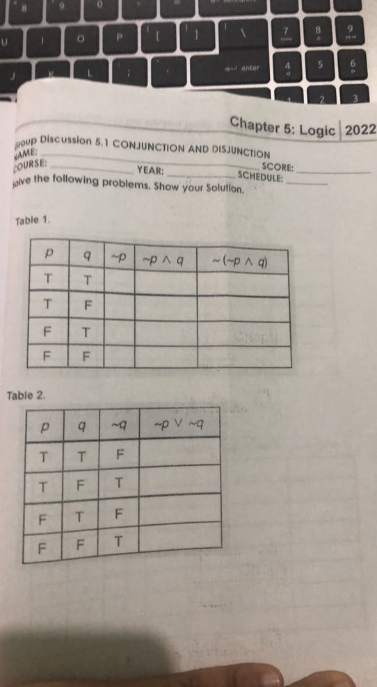 Chapter 5: Logic 2022
moup Discussion 5.1 CONJUNCTION AND DISJUNCTION OURSE:  jolve the following problems. Show your Solution.

SCORE:  CHEDULE: 

Table 1.

p     q     ∼ p     ∼ p ∧ q     ∼(∼ p ∧ q) 

T     T             

T     F             

F     T             

F     F             



Table 2.

p     q     ∼ q     ∼ p ∨∼ q 

T     T     F     

T     F     T     

F     T     F     

F     F     T     


