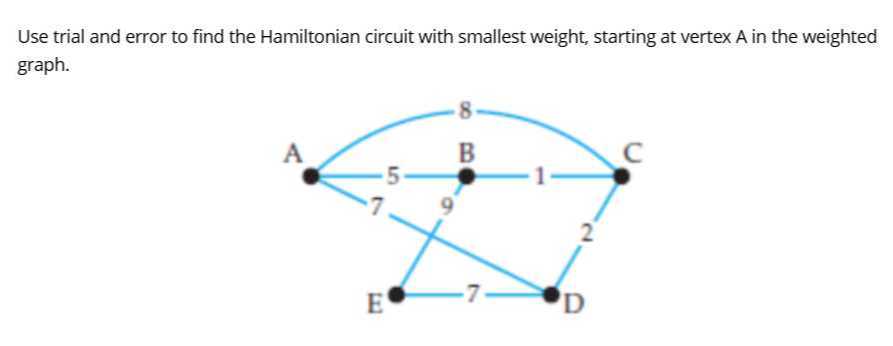 Use trial and error to find the Hamiltonian circuit with smallest ...