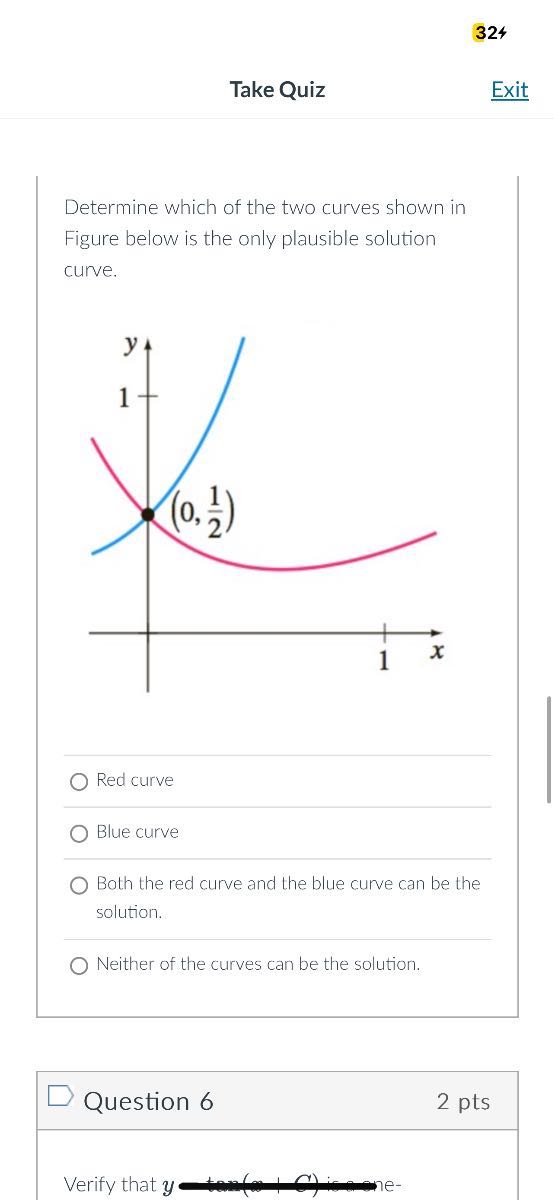 324 Take Quiz Exit Determine which of the two curves shown in Figure ...