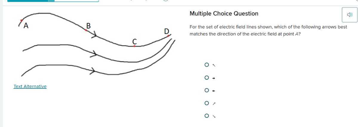 Multiple Choice Question For the set of electric field lines shown ...