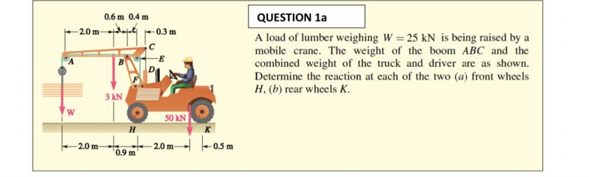 QUESTION 1a
A load of lumber weighing W=25 kN is being raised by a mobile crane. The weight of the boom A B C and the combined weight of the truck and driver are as shown. Determine the reaction at each of the two (a) front wheels H, (b) rear wheels K.