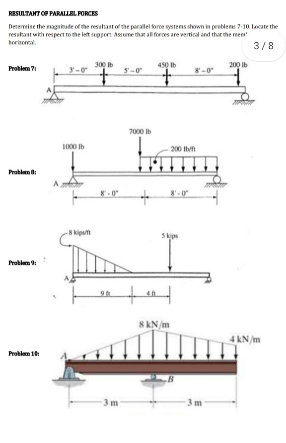 resultant op parallel forcbs determine the magnitude of the resultant ...