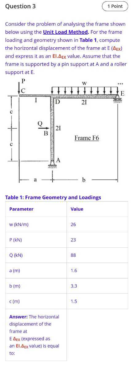question 3 1 point consider the problem of analysing the frame shown ...