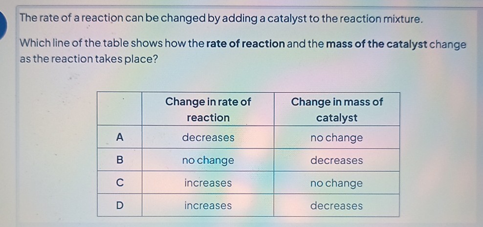 The rate of a reaction can be changed by adding a catalyst to the ...