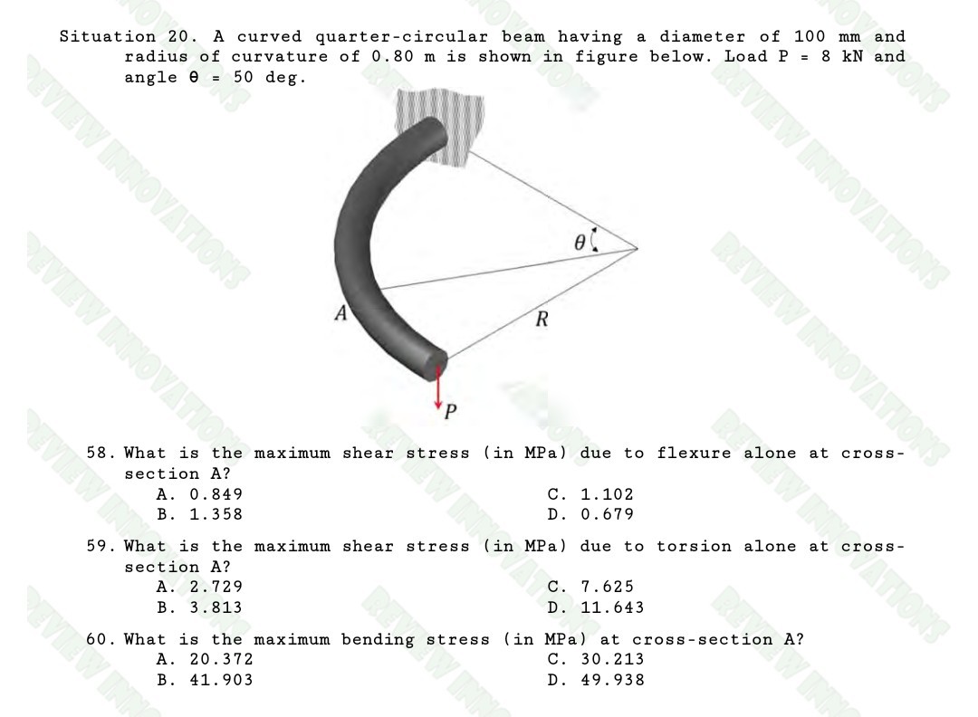 Maximum Shear Stress Developed In A Beam Of Circular Section - The Best ...