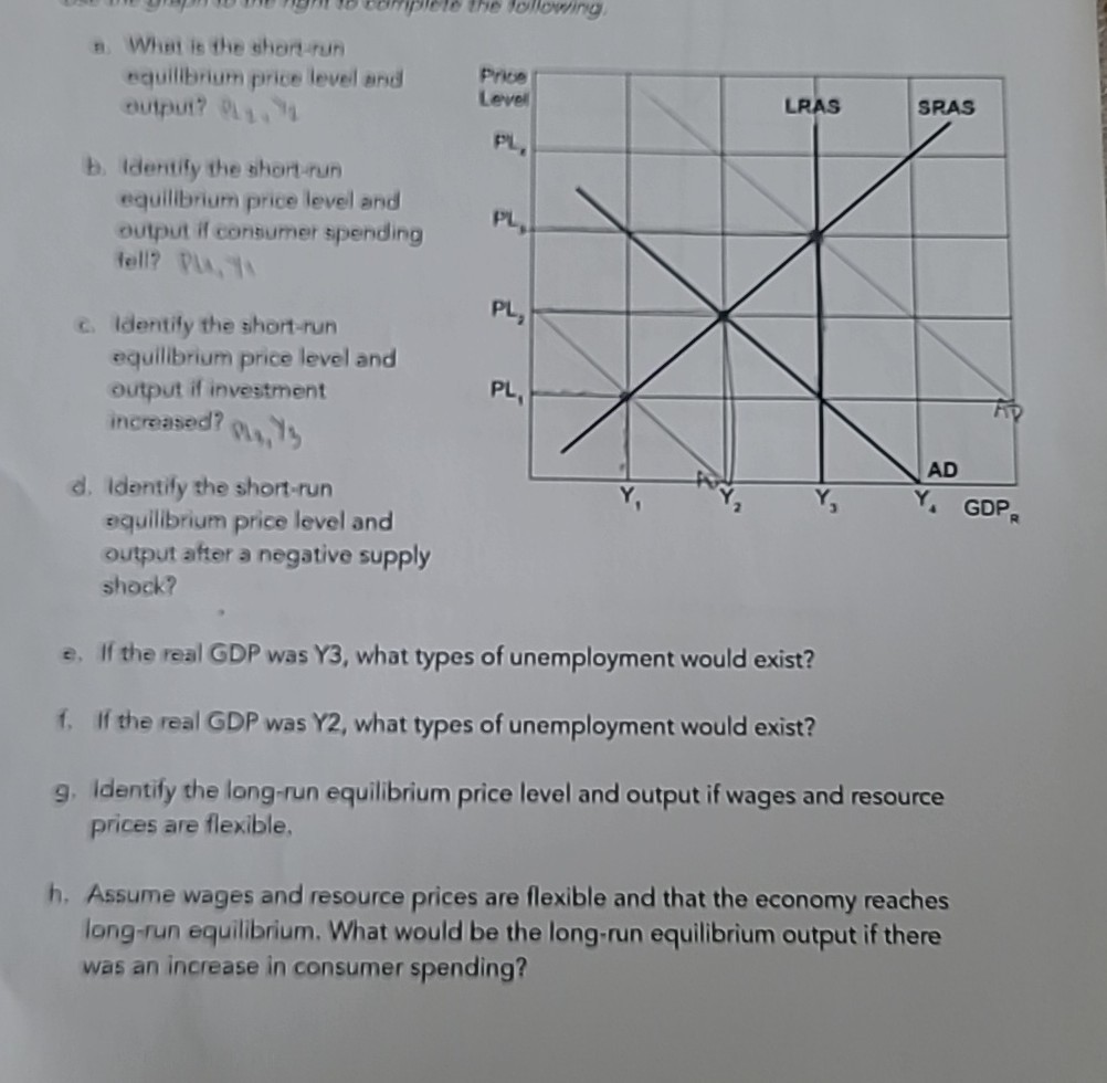 a. Whet is the shantrun equilibrium price level and b. Identify the ...