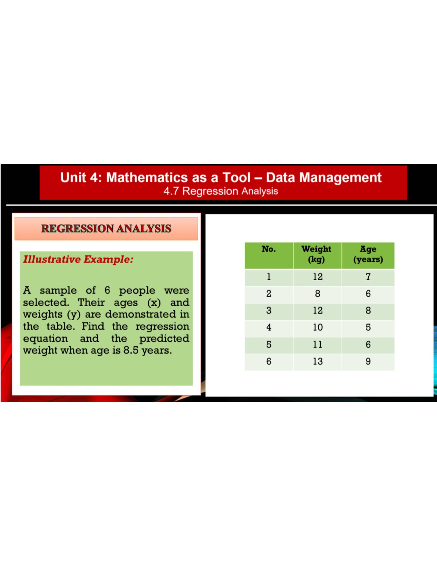 Unit 4: Mathematics as a Tool - Data Management
4.7 Regression Analysis

REGRESSION ANALYSIS

Illustrative Example:

A sample of 6 people were selected. Their ages ( x ) and weights ( y ) are demonstrated in the table. Find the regression equation and the predicted weight when age is 8.5 years.

No.      
Weight 

(kg)
      
Age 

(years)
 

1     12     7 

2     8     6 

3     12     8 

4     10     5 

5     11     6 

6     13     9 

