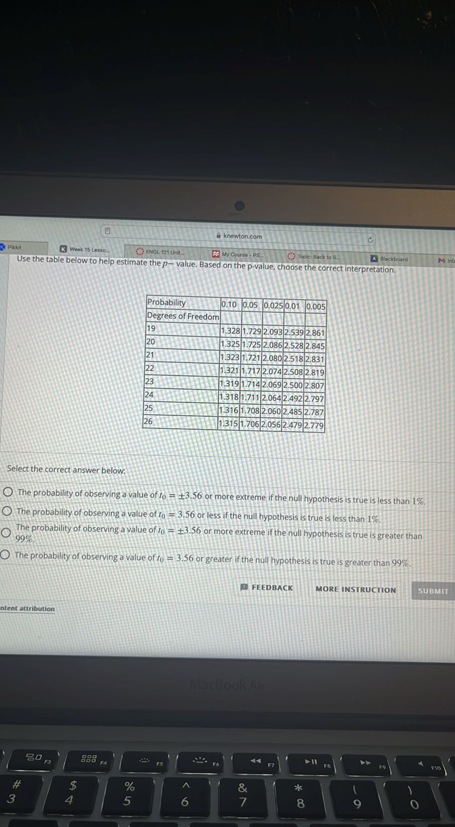80 Pildot
Week 15 Lesso.
knewton.com

Use the table
Use the table below to help estimate the 121 Unit.
My Course - PS
Topic: Back to S.
Blackboard
tation.

Probability     0.10     0.05     0.025     0.01     0.005 

Degrees of Freedom                     

19     1.328     1.729     2.093     2.539     2.861 

20         1.325     1.725     2.086     2.528     2.845 

21         1.323     1.721     2.080     2.518     2.831 

22         1.321     1.717     2.074     2.508     2.819 

23         1.319     1.714     2.069     2.500     2.807 

24         1.318     1.711     2.064     2.492     2.797 

25         1.316     1.708     2.060     2.485     2.787 

26         1.315     1.706     2.056     2.479     2.779 



Select the correct answer below:
The probability of observing a value of t0= ± 3.56 or more extreme if the null hypothesis is true is less than 1 %.
The probability of observing a value of t0=3.56 or less if the null hypothesis is true is less than 1 %.
The probability of observing a value of t0= ± 3.56 or more extreme if the null hypothesis is true is greater than 99%.
The probability of observing a value of t0=3.56 or greater if the null hypothesis is true is greater than 99 %.
FEEDBACK
MORE INSIRUCTION
SUBMIT
ntent attribution