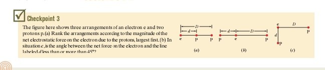 checkpoint 3 the figure here shows three arrangements of an electron e ...