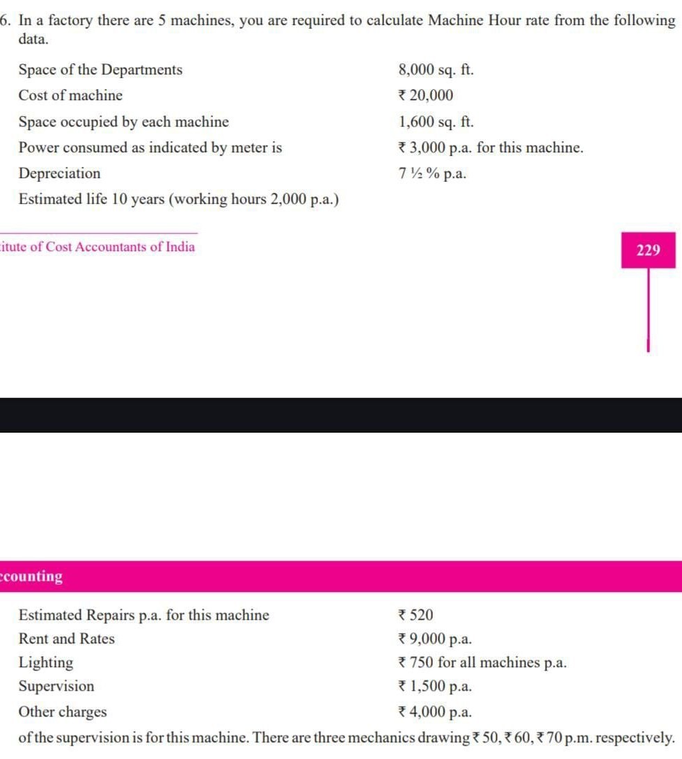6. In a factory there are 5 machines, you are required to calculate Machine Hour rate from the following data.

Space of the Departments
Cost of machine
Space occupied by each machine
Power consumed as indicated by meter is
Depreciation
Estimated life 10 years (working hours 2,000 p.a.)

8,000 sq. ft.
? 20,000
1,600 sq. ft.
? 3,000 p.a. for this machine.
71 / 2 % p.a.
itute of Cost Accountants of India
229
counting
Estimated Repairs p.a. for this machine
? 520

Rent and Rates
? 9,000 p.a.
Lighting
? 750 for all machines p.a.
Supervision
? 1,500 p.a.
Other charges
? 4,000 p.a.
of the supervision is for this machine. There are three mechanics drawing ? 50 , ? 60 , ? 70 p.m. respectively.