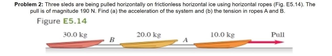 Stunning Three Sleds Are Being Pulled Horizontally Scene Digital Art Stunning Three Sleds Are Being Pulled Horizontally Scene Digital Art