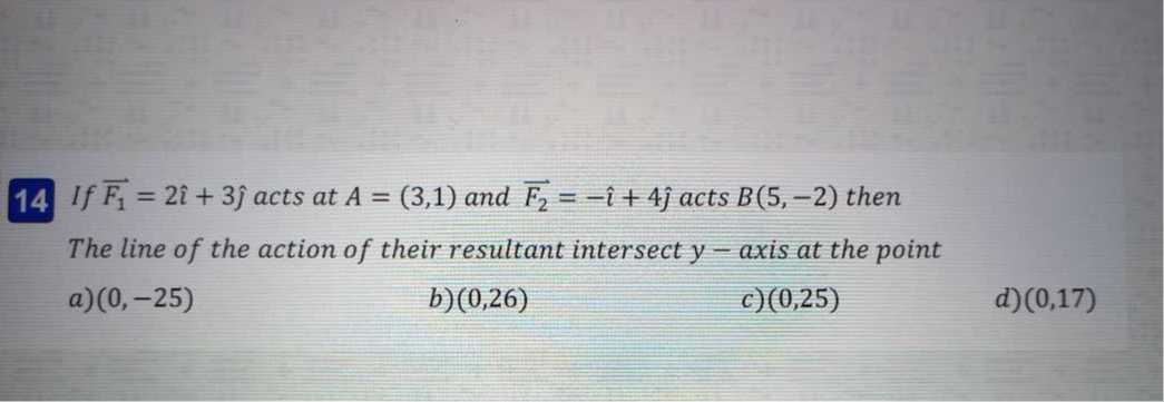 14 If F1=2 +3 acts at A=(3,1) and F2=-+4 acts B(5,-2) then The line of the action of their resultant intersect y-axis at the point
a) (0,-25)
b) (0,26)
c) (0,25)
d) (0,17)
