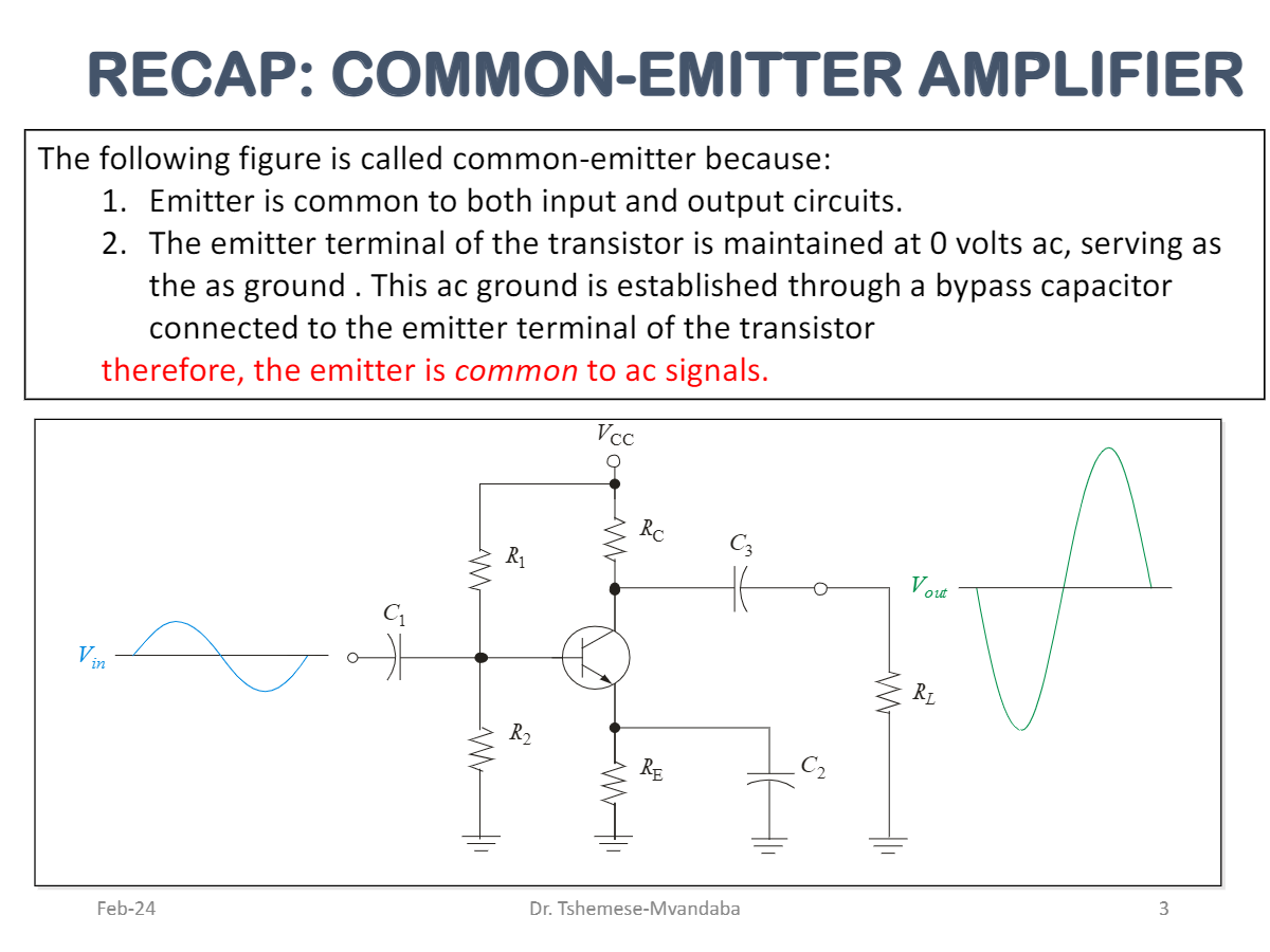 RECAP: COMMON-EMITTER AMPLIFIER The following figure is called common ...