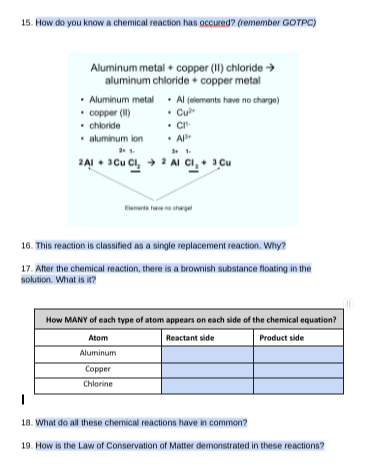15. How do you know a chemical reaction has occured? (remember GOTPC)
16. This reaction is classified as a single replacement reaction. Why?
17. After the chemical reaction, there is a brownish substance floating in the solution. What is it?

3|c| How MANY of each type of atom appears on each side of the chemical equation?  

Atom     Reactant side     Product side 

Aluminum         

Copper         

Chlorine         


18. What do all these chemical reactions have in common?
19. How is the Law of Conservation of Matter demonstrated in these reactions?