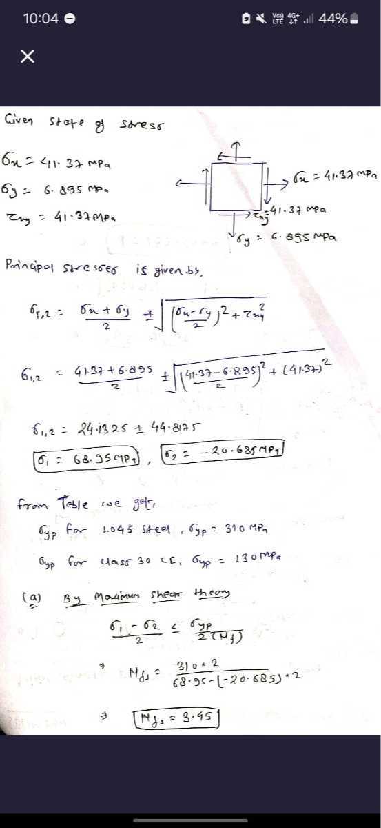 10:04
V???? 4 G+
44 %

Given state of soreso

    σx=41.37 mPa
        σy=6.895 mP
        τy y=41.37 mPa


Principa stresser is given by.

    σ1,2=(σx+σy)/(2)±√(((σx-ry)/(2))^2+rx y^2)
        σ1,2=(41.37+6.895)/(2)±√(((41.37-6.895)/(2))^2+(41.37)^2)
        σ1,2=24.1325 ± 44.8175 
        σ1=68.95 MPa, σ2=-20.685 MP,

from Teste we get,
σy p for 1045 steel, σy p=310 MP
σy p for lass 30 cc, σy p=130 mPa
(a) By Maximum shear theors

    (σ1-σ2)/(2)≤(σy p)/(2(Hj))
    ⇒    Hf3=(310.2)/(68.95-(-20.685) .2)
    ⇒    Hf3=3.45
