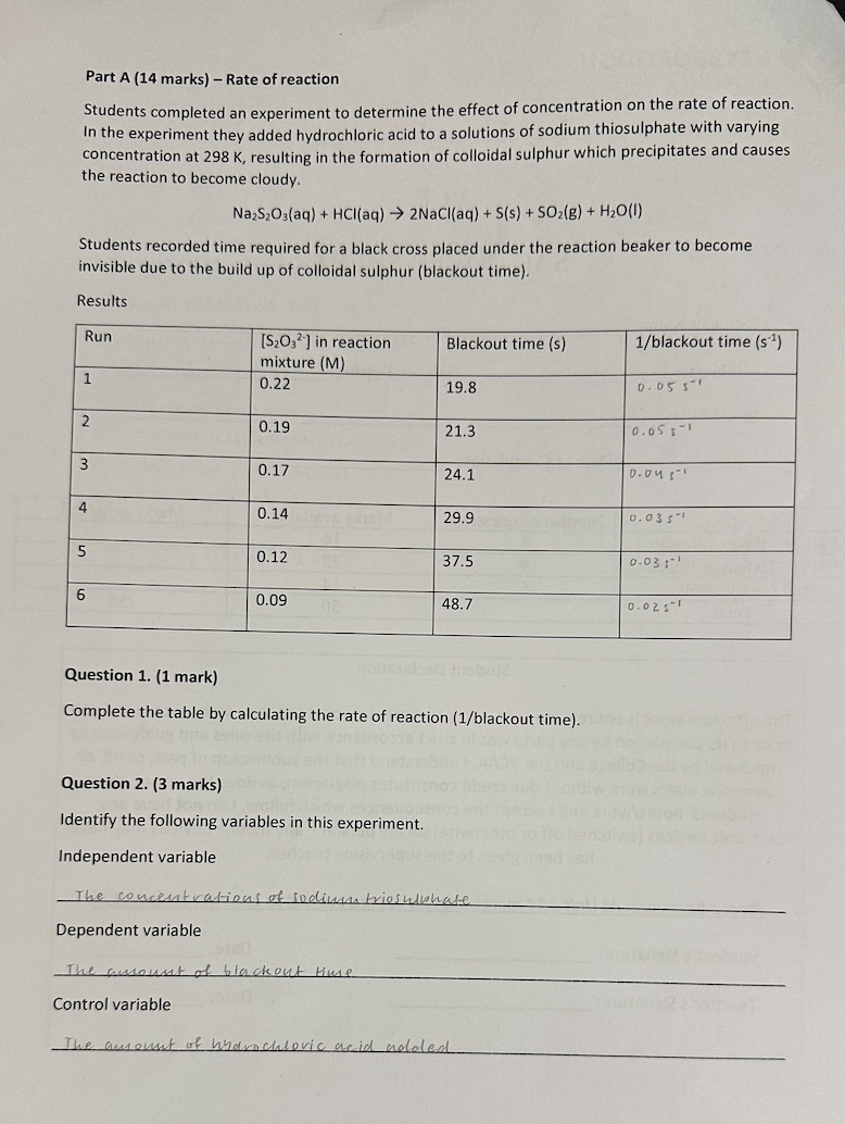 Part A (14 marks) - Rate of reaction
Students completed an experiment to determine the effect of concentration on the rate of reaction. In the experiment they added hydrochloric acid to a solutions of sodium thiosulphate with varying concentration at 298  K, resulting in the formation of colloidal sulphur which precipitates and causes the reaction to become cloudy.

    Na2 S2O3(aq)+HCl(aq) → 2 NaCl(aq)+S(s)+SO2( g)+H2O(I)


Students recorded time required for a black cross placed under the reaction beaker to become invisible due to the build up of colloidal sulphur (blackout time).

Results

Run     
[S2O3^2-] in reaction  

mixture (M)
     Blackout time (s)     1 blackout time (s^-1) 

1     0.22     19.8     0.05  s^-1 

2     0.19     21.3     0.05  s^-1 

3     0.17     24.1     0.04  s^-1 

4     0.14     29.9     0.03  s^-1 

5     0.12     37.5     0.03  s^-1 

6     0.09     48.7     0.02  s^-1 



Question 1. (1 mark)
Complete the table by calculating the rate of reaction (1/blackout time).

Question 2. (3 marks)
Identify the following variables in this experiment.
Independent variable
The concentrations of sodinus triosndehase
Dependent variable
The qusount of blackont time.
Control variable
The amoment of hydrochloric asid adoled