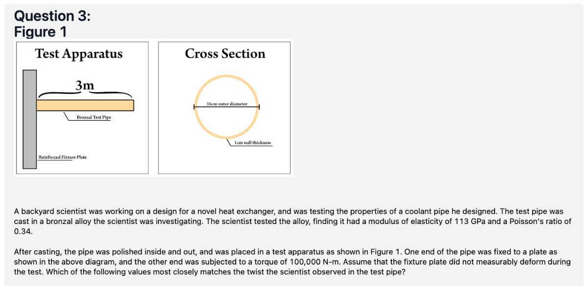 [GET ANSWER] Question 3: Figure 1 Test Apparatus Cross Section A ...