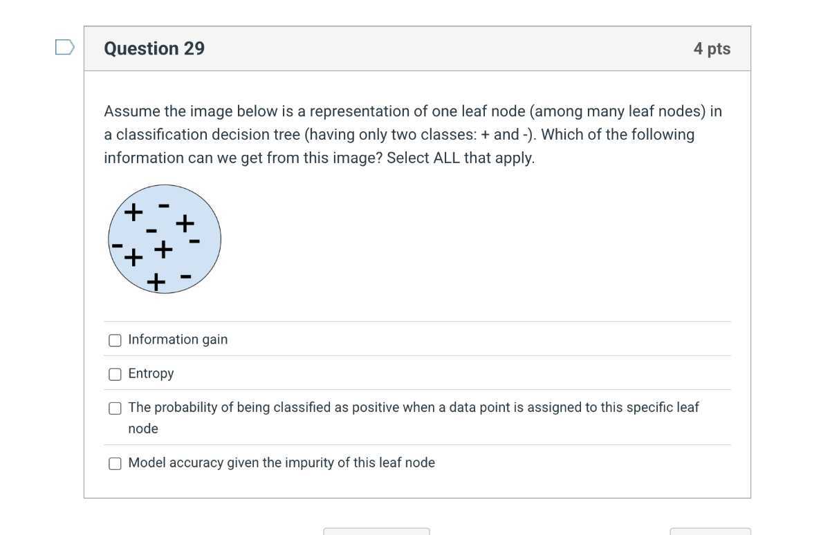 Question 29
4 pts

Assume the image below is a representation of one leaf node (among many leaf nodes) in a classification decision tree (having only two classes: + and -). Which of the following information can we get from this image? Select ALL that apply.
Information gain
Entropy
The probability of being classified as positive when a data point is assigned to this specific leaf node
Model accuracy given the impurity of this leaf node
