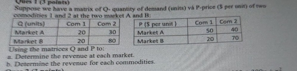 Suppose we have a matrix of Q- quantity of demand (units) và P-price (S ...