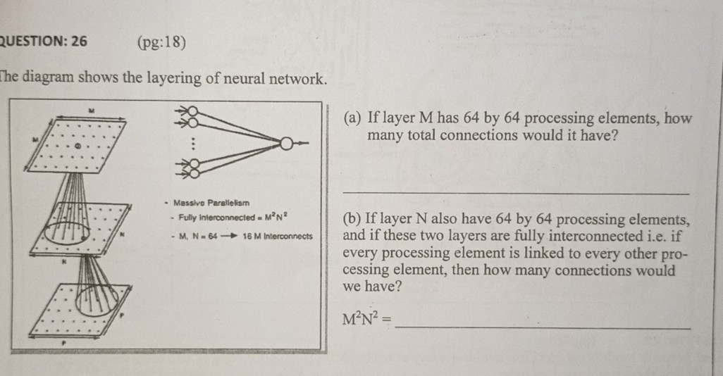 Layering Questions QUESTION: 2 6 (pg:18) The diagram shows the layering of neural network ...
