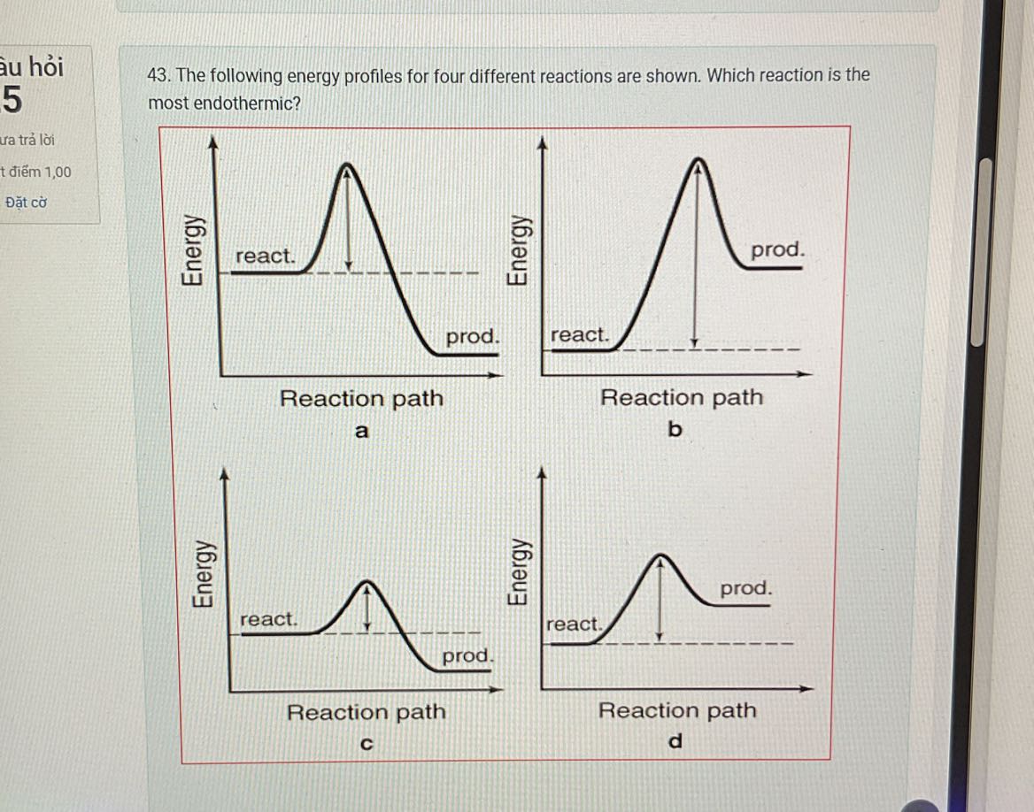 à h?i 5 43. The following energy profiles for four different reactions ...