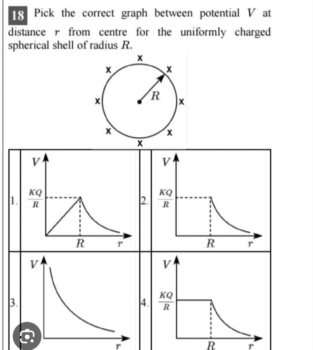 18 Pick the correct graph between potential V at distance r from centre ...