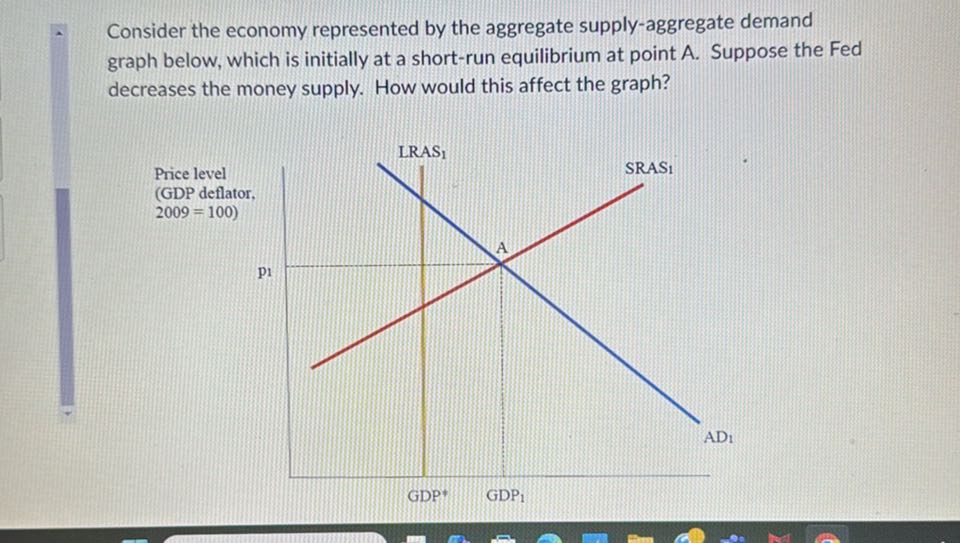 solved: the graph below depicts a decrease in... Consider the economy represented by the aggregate supply-aggregate ...