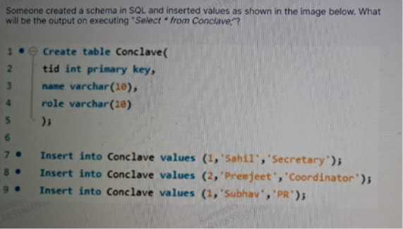 [GET ANSWER] Someone created a schema in SQL and inserted values as ...
