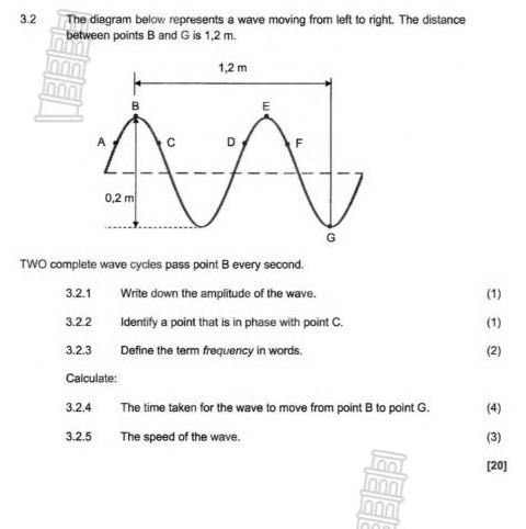 [GET ANSWER] 3.2 The diagram below represents a wave moving from left ...