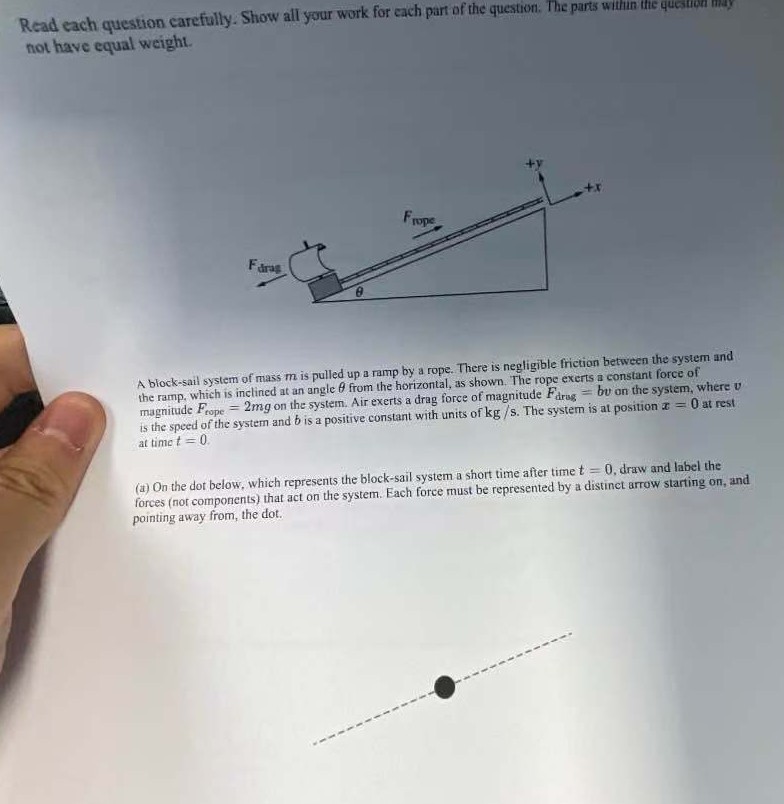Read each question carefully. Show all your work for each part of the question. The parts within tite quesilon may not have equal weight.

A block-sail system of mass m is pulled up a ramp by a rope. There is negligible friction between the system and the ramp, which is inclined at an angle θ from the horizontal, as shown. The rope exerts a constant force of magnitude Ftope =2 mg on the system. Air exerts a drag force of magnitude Fdrag =b v on the system, where v is the speed of the system and b is a positive constant with units of kg / s. The system is at position x=0 at rest at time t=0.
(a) On the dot below, which represents the block-sail system a short time after time t=0, draw and label the forces (not components) that act on the system. Each force must be represented by a distinct arrow starting on, and pointing away from, the dot.
