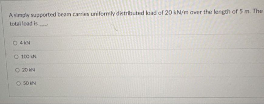 [GET ANSWER] A simply supported beam carries uniformly distributed load ...