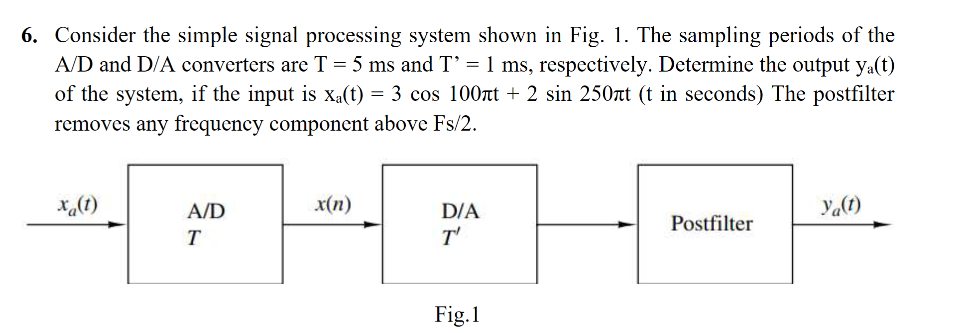 6. Consider the simple signal processing system shown in Fig. 1. The ...