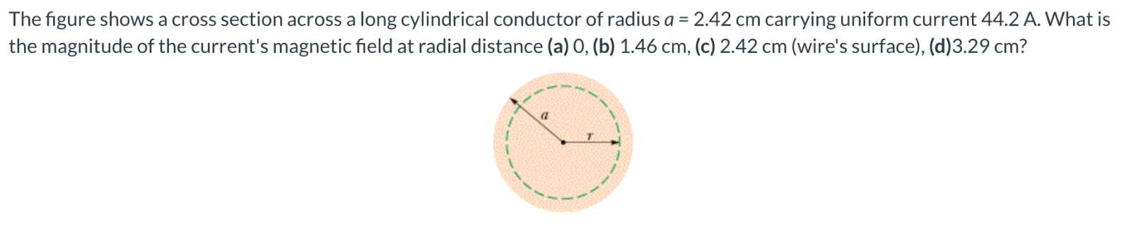 The figure shows a cross section across a long cylindrical conductor of ...
