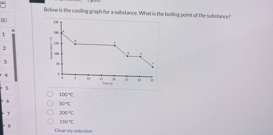 Below is the cooling graph for a substance. What is the boiling point ...