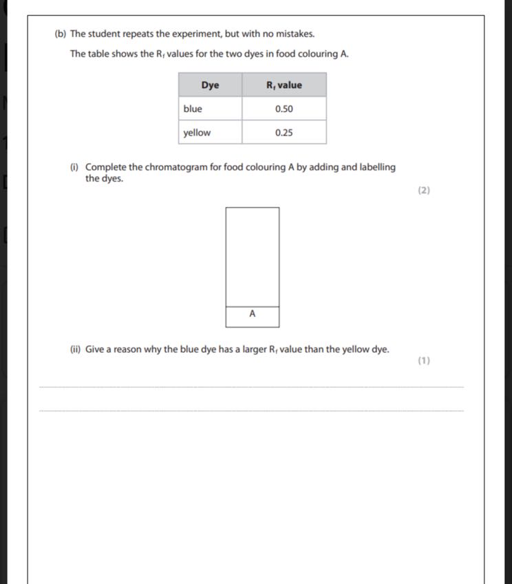 (b) The student repeats the experiment, but with no mistakes. The table ...