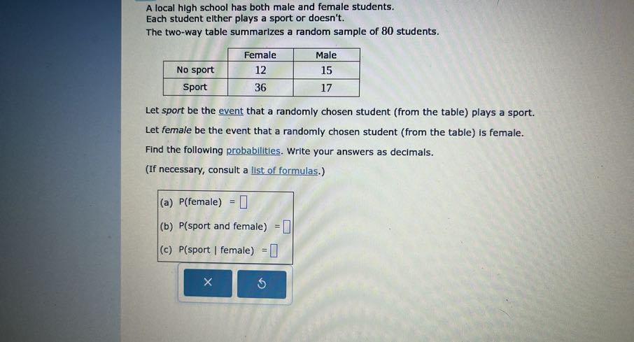A local high school has both male and female students.
Each student either plays a sport or doesn't.
The two-way table summarizes a random sample of 80 students.

| | Female | Male |
| :— | :—: | :—: |
| No sport | 12 | 15 |
| Sport | 36 | 17 |

Let sport be the event that a randomly chosen student (from the table) plays a sport.
Let female be the event that a randomly chosen student (from the table) is female.
Find the following probabilities. Write your answers as decimals.
(If necessary, consult a list of formulas.)

(a) P(female) = 
(b) P(sport and female) = 
(c) P(sport | female) = 