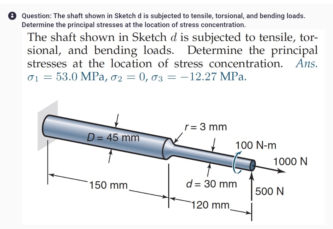 ( Question: The shaft shown in Sketch d is subjected to tensile ...