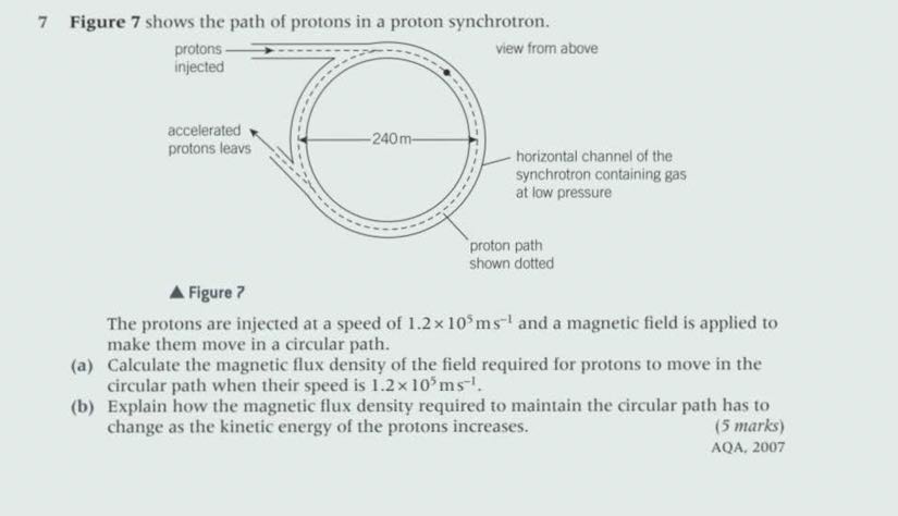 7 Figure 7 shows the path of protons in a proton synchrotron. Figure ...