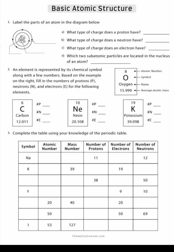basic atomic structure 1 label the parts of an atom in the diagram ...