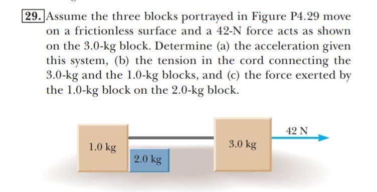29 assume the three blocks portrayed in figure p429 move on a ...