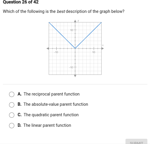 Question 26 of 42
Which of the following is the best description of the graph below?
A. The reciprocal parent function
B. The absolute-value parent function
C. The quadratic parent function
D. The linear parent function