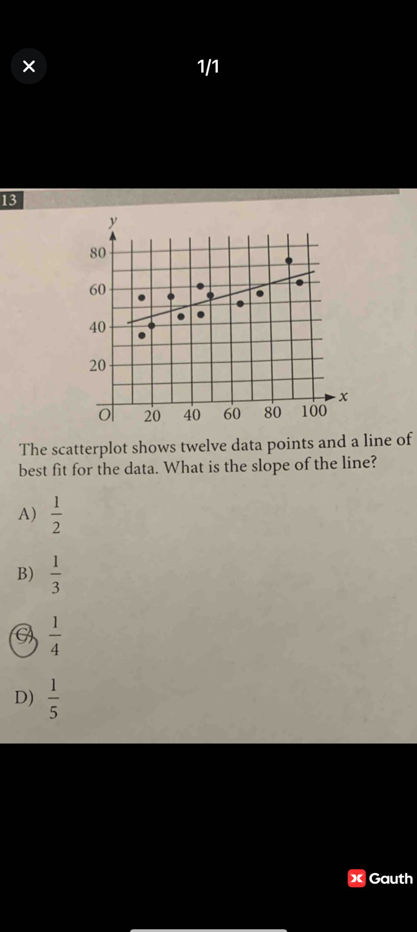1/1

13

The scatterplot shows twelve data points and a line of best fit for the data. What is the slope of the line?
A) (1)/(2)
B) (1)/(3)
(G) (1)/(4)
D) (1)/(5)
Gauth